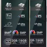 Allview P7 Pro