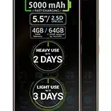 Allview P9 Energy