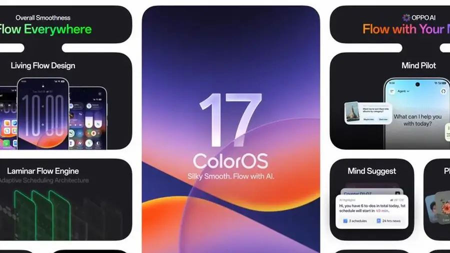 ColorOS 17 Resmi Hadir dengan Fitur Canggih dan Pembaruan