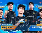 RRQ Kazu Sticks with Current Roster Amidst Team Changes