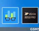 Kinerja Kirin 9050 Pro pada Huawei Mate 90 Pro Max Terungkap