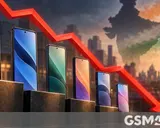 India's Smartphone Market Faces Significant Decline in Q3 2026