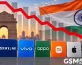 Penurunan Pengiriman Smartphone India Terendah Sejak 2016