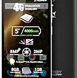 Allview P6 Energy Lite