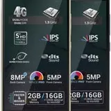 Allview P7 Pro