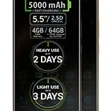 Allview P9 Energy